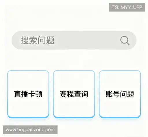 问题索引